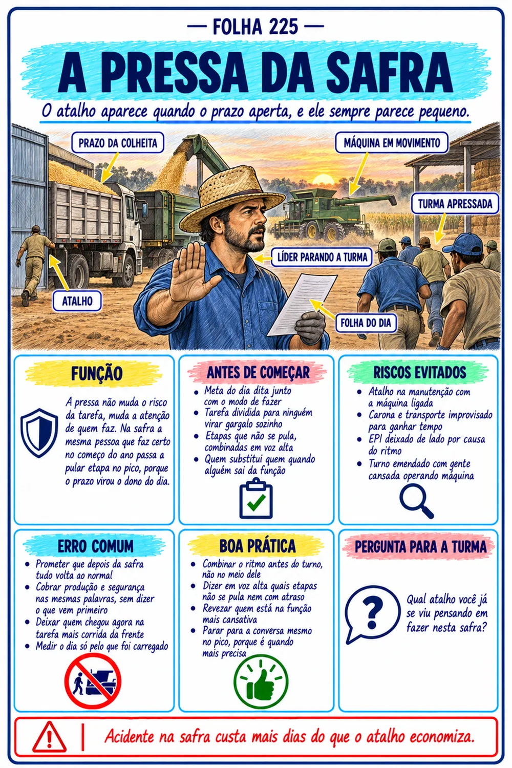 Folha da pressa da safra, Guia de Comportamento no Campo